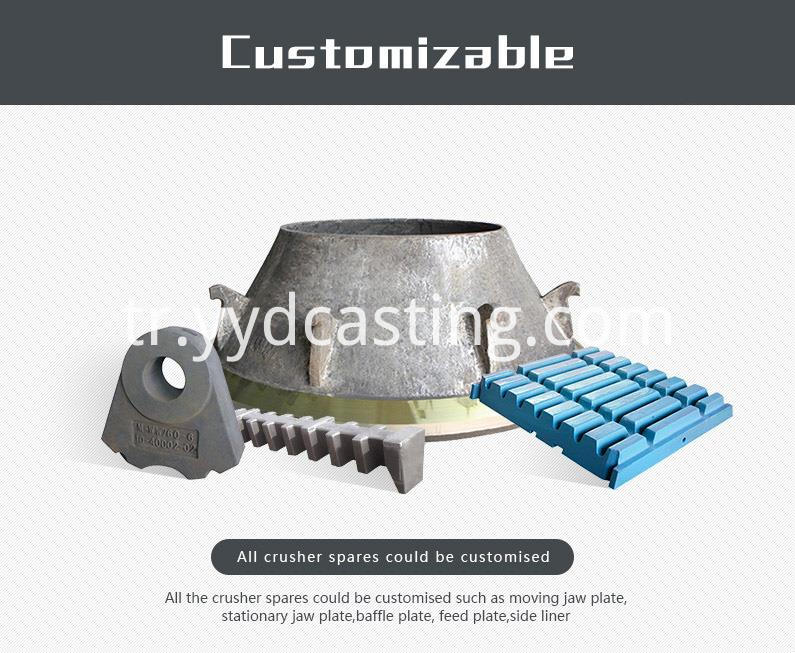 giyinme kısmı wear part